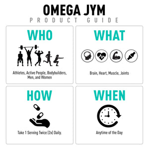 JYM Supplement Science Omega JYM Fish Oil 2800mg, High Potency Omega 3, EPA, DHA, DPA for Brain, Heart, & Joint Support 120 Soft Gels JYM Supplement Science buy supplements Au