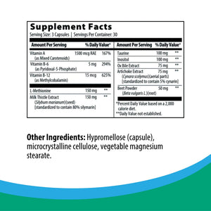 supplement productsRootcology by Dr. Izabella Wentz | Liver & Gallbladder Support with Milk Thistle, Artichoke Leaf & Beet | 90 Capsules - JerryCherryUSA