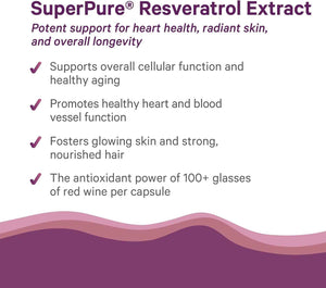 PURE SYNERGY SuperPure Resveratrol Extract - Organic Resveratrol Supplement - Antioxidant Trans-Resveratrol Extract with Grape Polyphenols - for Healthy Aging, Heart, and Skin Health (60 Capsules)
