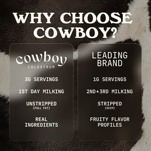 Cowboy - The Exclusive 1st Milking, Whole, Grass Fed Colostrum Supplement for Full Body Health - Sugar Free Bovine Colostrum Powder Packed with Bioactive(Vanilla & Chocolate) Nutrients COWBOY COLOSTRUM buy supplements Au