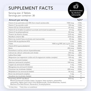 Nugevity AS 10® Life – Stress, Immune Support and Anti Aging Supplement - Multivitamin and Antioxidants Tablet, Resveratrol, Alpha Lipoic Acid Nugevity