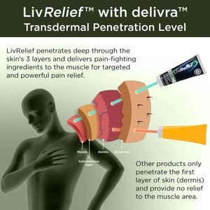 LivRelief Nerve Pain Relief Extra Strength - 50g