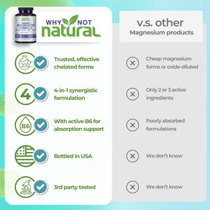 4-in-1 Magnesium Complex Supplement - Glycinate, Taurate, Malate, Orotate Blend - 300 mg per Serving, 120 Capsules Why Not Natural buy supplements Au
