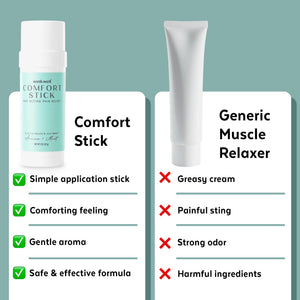 Wink Well Comfort Stick | Extra Strength Natural Muscle Relief | No-Mess roll on Stick | Joint Relief Wink NaturalsBuy Supplements Australia