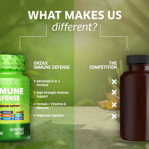 ORZAX 9 in 1 Immune Defense Booster Herbal Supplement, Specialized High Strength Formula - Vitamin C & D, Zinc, Quercetin, Turmeric & Ginger, Echinacea - Non-GMO - 60 Veggie Capsules - 30 Day Supply