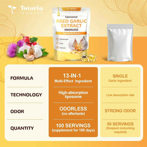 Totaria Liposomal Aged Garlic Extract Capsules - Odorless Aged Garlic with Magnesium,Zinc,Vitamin B,Antioxidant Herbal Blend - Heart & Immune Support - Non-GMO, Gluten Free,300 Softgels
