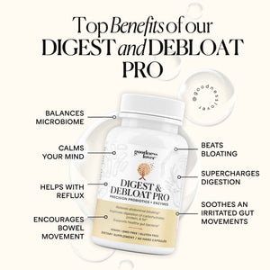 Goodness Lover Digest & Debloat Pro, Natural Digestive Enzymes Probiotics for Bloating Relief and Gas Relief, Probiotic Supplement for Women and Men