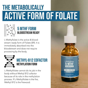 L Methyl Folate 15mg Plus Methyl B12 Cofactor - Organic Berry Flavor, High Potency Liquid Sublingual Active 5-MTHF Form - Supports Mood, Methylation