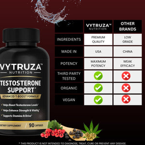 VYTRUZA Nutrition Advanced T-Boost Formula Test Support Capsules, Premium Ingredients, Energy, Strength Support Supplement for Men, 90 Capsules VYTRUZA buy supplements Au