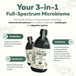 Flora Biome - Live Probiotic, Prebiotic, & Postbiotic - Organic Live-Culture - 10 Probiotic Strains, 18 Fermented Herbs - Complete Gut Health & Microbiome Optimizer (16 oz)