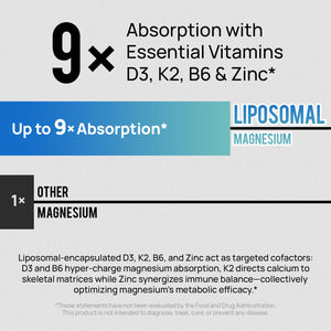 18 in 1 Magnesium Complex for Women and Men | Liposomal Magnesium Supplement with Glycinate, Citrate, Malate, Taurate, D3 & K2 | High Absorption for Muscle, Sleep, Bone, Nerve Support | 90 Capsules Selerb buy supplements Au
