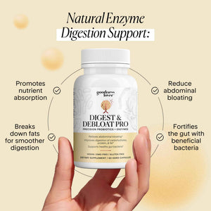 Goodness Lover Digest & Debloat Pro, Natural Digestive Enzymes Probiotics for Bloating Relief and Gas Relief, Probiotic Supplement for Women and Men