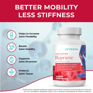 Juvenon Reprieve Capsules (60 Capsules) - Fast-Acting, Joint Comfort Supplement and Effective Joint Support Solution, Research Verified JuvenonBuy Supplements Australia
