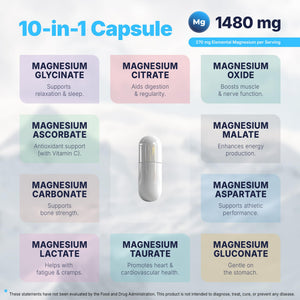 Vita Guard Magnesium Complex 1480mg โ 10-in-1 with Glycinate, Citrate, Malate & More โ High Absorption โ Sleep, Muscle, Nerve & Heart Support โ 90 Vegan Capsules โ Non-GMO, Gluten-Free, No Sugar Vita Guardย buy supplements Au