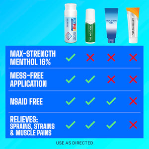 Icy Hot Original Pain Relief No-Mess Roll-On Applicator, Fast-Acting Pain Relief with Max Strength Menthol 16%, Contrast Therapy for Backaches, Joints, Muscle Strains and Arthritis, 2.5 oz Icy HotBuy Supplements Australia