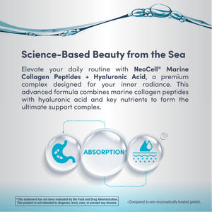 NeoCell Marine Collagen Peptides Capsules | 120 Pills | with Hyaluronic Acid | Plus Vitamin C | for Women and Men NeoCell buy supplements Au