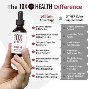 10X Health Calm Drops - 100mg, 2.03 Fl Oz - Gaba Supplements: 100mg L-Theanine, Calm & Stress Support, Natural Flavor, 2.03 Fl Oz