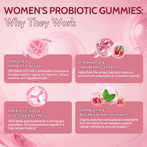 Femmetra 18-in-1 Probiotics for Women with Prebiotics - 200 Billion CFU with Digestive Enzyme, Cranberry, Kombucha - Sugar-Free Vaginal Gummies