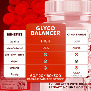 (2 Pack) Glyco Balancer Capsules, Official GlycoBalancer Health Support Pills with All Natural Ingredients, Glyco Balancer Advanced Health Support with Premium Vitamins for Women & Men (120 Capsules) MJO buy supplements Au