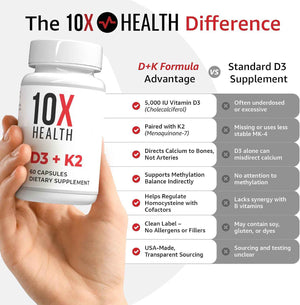10X Health Vitamin D3 K2-60 Capsules - Vitamin K2 Mk7: 5000 IU Vitamin D3, Bone, Heart & Teeth Support, 60 Capsules