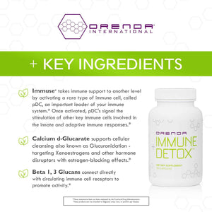 Orenda Immune + Detox - Specialized Formula with Calcium d-Glucarate, Beta 1,3 Glucans & IMMUSE for Wellness and Balance - 120 Capsules