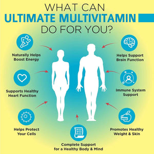 OmniBiotics Ultimate Daily Multivitamin + Magnesium Glycinate + Ashwagandha Root Supplement