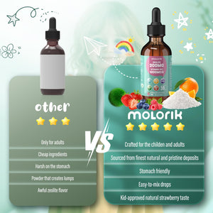 Zeolite Detox for Kids and Adults, 200mg Zeolite Liquid Drops with 1000mcg Vitamin B12, Organic Chlorella, 10 billion CFU & Prebiotics for Gut Support & Speech, Immune, Bone, Energy*, Strawberry, 60ML molorik pure buy supplements Au
