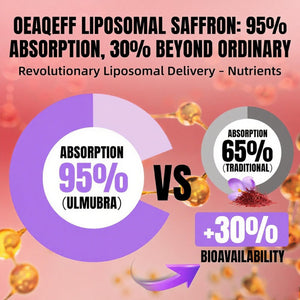 Newpie Saffron Supplements - 100% Pure Saffron Extract Capsules - Natural Mood Enhancer, Supports Eye & Heart Health, Boosts Energy - Premium Supplement for Women & Men(60 Servings (1) NewpieBuy Supplements Australia