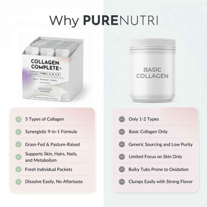 PURENUTRI Multi Collagen Peptides Powder 30 Packets Unflavored - Collagen Complete+ for Women - Beauty & Renewal - with ACV, Hyaluronic Acid