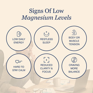 ZnS Health Spectrum 5 Magnesium Complex for Women & Men – 5 Magnesium Complex Supplement with Glycinate, Malate, Citrate & Hydroxide for Sleep, Muscle Recovery & Calm – 500mg Vegan – 60 Capsules ZnS Health buy supplements Au