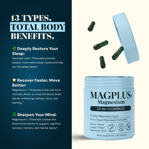 Magnesium Complex for Women & Men, 1000mg β MAGPLUS+ 13-in-1 Advanced Liposomal Ultra Formula β Glycinate, L-Threonate & Triple Magnesium Blend β Brain, Memory & Deep Sleep β 90 Capsules Plus+UltraBuy Supplements Australia