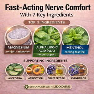 Mama Lotion - Neuropathy Nerve Relief Cream with Magnesium Chloride - Maximum Strength Comfort for Feet, Hands, Legs, Toes - Fast-Absorbing and Non-Greasy Formula for Food and Leg Comfort - 8 Oz
