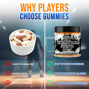 MYRELI Hydrolyzed Collagen Type II 500mg, MSM 700mg, Boswellia 200mg, Vitamin C 400mg, Rhodiola 100mg, Hyaluronic Acid 100mg, Joint Mobility, Flexibility, Basketball Athletes, Vegan, Non GMO, 60 Gummy