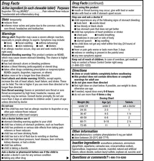 Childrens Ibuprofen Chewable Tablets, 100 mg, Orange Flavor, Pain Reliever and Fever Reducer, 24 Count GoodSenseBuy Supplements Australia