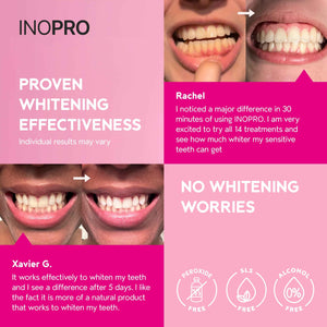 InoPro Teeth Whitening Strips 14 Treatments Kit - Enamel Safe Teeth Whitener, Peroxide-Free, Green White Strips