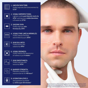 Obagi NU-GEN NAD+ Cellular Renewal Face Serum with Niacinamide & NMN – Clinically Proven Anti-Aging Serum Reduces Wrinkles & Dark Spots, Supports Collagen Production