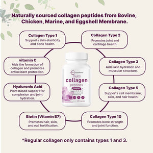 Micro Ingredients 8-in-1 Multi Collagen Pills & Mega Probiotics 200 Billion CFU Veggie Capsules - 2 Pack Bundle - Hydrolyzed Peptides + Hyaluronic Acid & Vitamin C - 40 Strains + Inulin & Bromelain