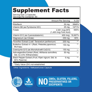 Migratone Migraine Relief Nutritional Support Supplement - with Magnesium, Riboflavin Vitamin B2, B6 & B12, Microactive Coq10, Feverfew, PA-Free Butterbur, and Folate - Clinically Preferred Blend NaticuraBuy Supplements Australia
