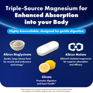 ILIVA Magnesium Glycinate 400mg -Triple Magnesium Complex (Glycinate+Malate+Citrate) - Chelated High Absorption Tablets for Sleep Support, Muscle Recovery, Bone Health, Energy&Calm - Vegan,120 Count ILIVA buy supplements Au