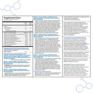 Drucker Labs -intraIMMUNE Organic Liquid Daily Immune & Defense Support, Multivitamin, Elderberry, Echinacea, Zinc, Vitamin D, C E, Vegan, Non GMO, Gluten Free (32 oz., Sugar Free Peach Berry) intraIMMUNEBuy Supplements Australia