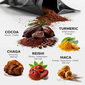 Cocotropic Organic Mushroom Cacao Mix (16oz) & Collagen Peptides (16oz) Bundle for Skin, Hair, and Joint Support