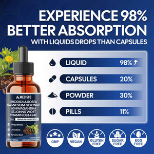 17in1 Rhodiola Rosea Liquid Drops with blend Ashwagandha Magnesium, L-Theanine. Ultra Strength Rhodiola Cortisol Supplement, Rhodiola Root for Support Relaxation, Mood, Energy - 1 FL Oz - 60 Day