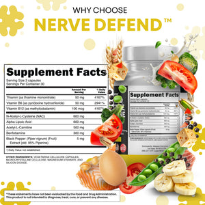 Alpha Lipoic Acid 600mg N-Acetyl Cysteine 600mg Acetyl L-Carnitine 500mg Benfotiamine 300mg - Nerve Support Supplement for Women and Men with Vitamin B1 B6 & B12 - Made in USA 90 Caps Clean NutraceuticalsBuy Supplements Australia