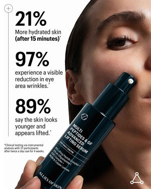 Allies of Skin Multi Peptides & Growth Factor Collagen Boosting Face Serum - Skin Tightening Anti-Aging Complex with 9% Peptides - Firms Sagging Skin & Visibly Reduces Wrinkles (1 oz)