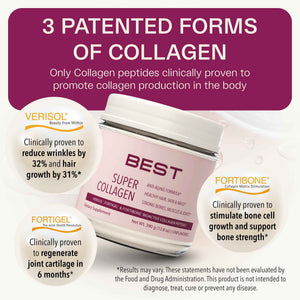 FORTIBONE Collagen - 3 Clinically-Supported Bioactive Collagen Peptides with FORTIBONE, FORTIGEL, VERISOL Unflavored Collagen for Women - Reduce Wrinkles
