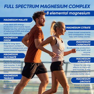Magnesium Complex, 8 in 1, 1000mg-Glycinate, Citrate, Malate for Easy Absorption, Full Spectrum Magnesium Complex,Supports Relaxation, Sleep & Muscle Function, Magnesio Complex for Women, 180 Capsules BODUNMSCA buy supplements Au