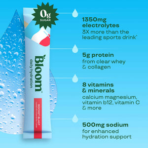 Bloom Nutrition Hydration Electrolyte Sticks, Strawberry Lemonade, 5 Count - Electrolytes with Collagen, 5g Protein, Vitamins & Minerals, Sugar Free Drink Mix