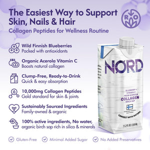 Nordic Liquid Collagen Peptide Drink, Organic Birch Sap, Wild blueberry + Vitamin C, Made in Finland - 10g Clinically Studied Grass Fed Collagen Peptides for Skin Hair Nails & Joint Support, with Silica, BPA-Free Beverage (12 Pack) Nordic Tree WaterBuy Supplements Australia