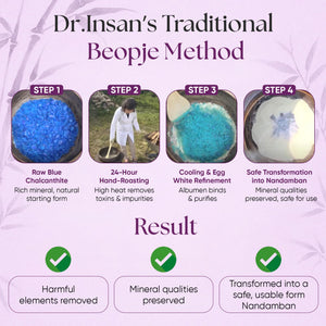 Insan Bamboo Salt Nandamban : Miracle Capsules – Starter Pack Daily Multivitamin & Mineral Supplement with Nandamban for Energy, Immune Support, Balance & Natural Detox – 30 Capsules INSAN BAMBOO SALT buy supplements Au