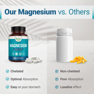 Nested Naturals Magnesium Glycinate Chelate - 200mg Chelated Magnesium Supplement for Muscle Cramps, Relaxation, & Sleep Support - 100% Albion TRACCS Buffered Magnesium Glycinate - 120 Vegan Capsules Nested NaturalsBuy Supplements Australia